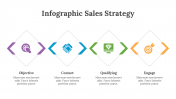 200101-Infographic-Sales-Strategy_13