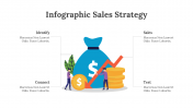 200101-Infographic-Sales-Strategy_15