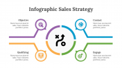 200101-Infographic-Sales-Strategy_17