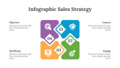 200101-Infographic-Sales-Strategy_19