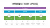 200101-Infographic-Sales-Strategy_20