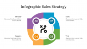 200101-Infographic-Sales-Strategy_21