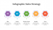 200101-Infographic-Sales-Strategy_23