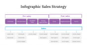 200101-Infographic-Sales-Strategy_24