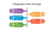 200101-Infographic-Sales-Strategy_25