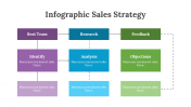 200101-Infographic-Sales-Strategy_26