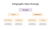 200101-Infographic-Sales-Strategy_27