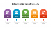 200101-Infographic-Sales-Strategy_28