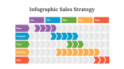 200101-Infographic-Sales-Strategy_29