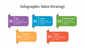 200101-Infographic-Sales-Strategy_30