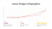 200102-Linear-Budget-Infographics_07