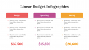 200102-Linear-Budget-Infographics_08