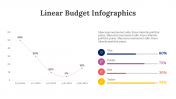 200102-Linear-Budget-Infographics_09
