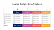 200102-Linear-Budget-Infographics_10