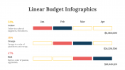 200102-Linear-Budget-Infographics_12