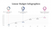 200102-Linear-Budget-Infographics_13