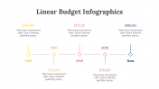 200102-Linear-Budget-Infographics_15