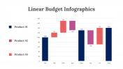 200102-Linear-Budget-Infographics_16