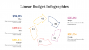 200102-Linear-Budget-Infographics_17