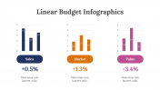 200102-Linear-Budget-Infographics_18