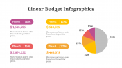 200102-Linear-Budget-Infographics_20