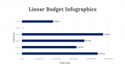 200102-Linear-Budget-Infographics_21