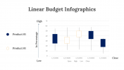 200102-Linear-Budget-Infographics_22
