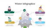 200103-Winter-Infographics_24