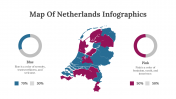 200106-Map-Of-Netherlands-Infographics_14