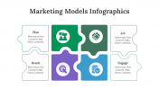 200107-Marketing-Models-Infographics_02