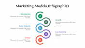 200107-Marketing-Models-Infographics_04