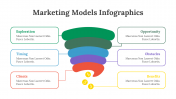 200107-Marketing-Models-Infographics_05