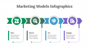 200107-Marketing-Models-Infographics_06