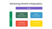 200107-Marketing-Models-Infographics_07