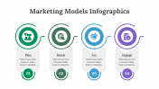 200107-Marketing-Models-Infographics_09