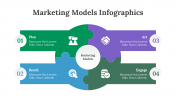 200107-Marketing-Models-Infographics_10