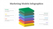 200107-Marketing-Models-Infographics_11