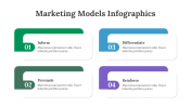 200107-Marketing-Models-Infographics_12