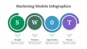 200107-Marketing-Models-Infographics_13