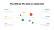 200107-Marketing-Models-Infographics_14