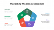 200107-Marketing-Models-Infographics_16