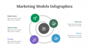 200107-Marketing-Models-Infographics_18