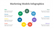 200107-Marketing-Models-Infographics_20