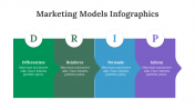 200107-Marketing-Models-Infographics_21
