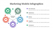 200107-Marketing-Models-Infographics_22