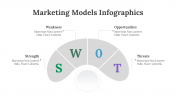 200107-Marketing-Models-Infographics_24