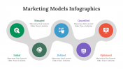 200107-Marketing-Models-Infographics_25