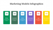 200107-Marketing-Models-Infographics_26