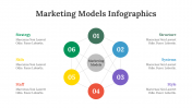 200107-Marketing-Models-Infographics_27