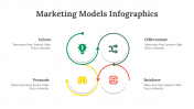 200107-Marketing-Models-Infographics_28